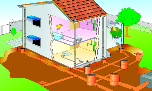 Cover Solution
